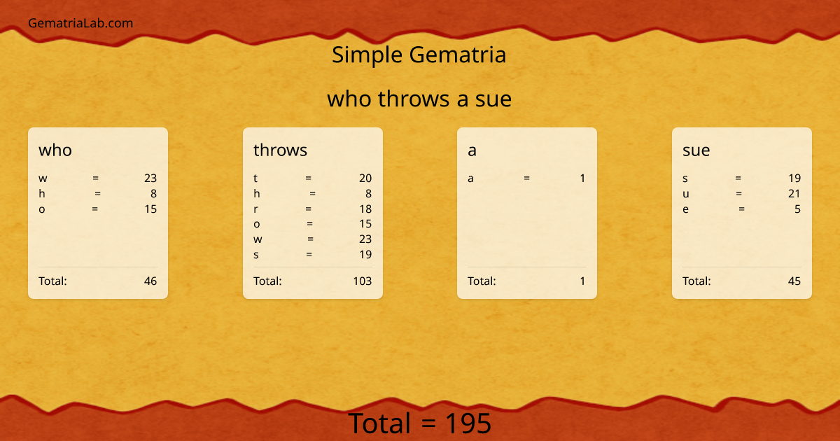 who throws a sue in simple Gematria